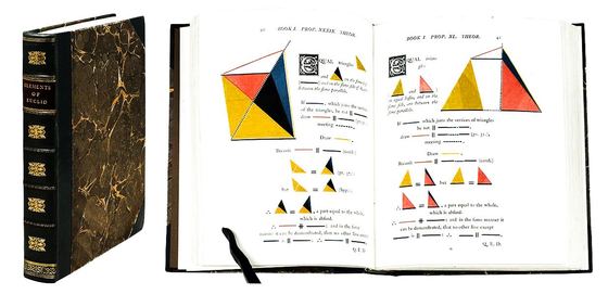 The First Six Books of the Elements of Euclid, Oliver Byrne