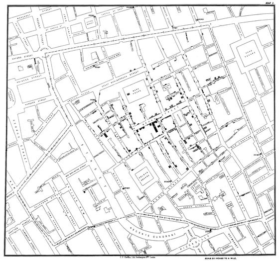 Cholera map of Broad Street, John Snow